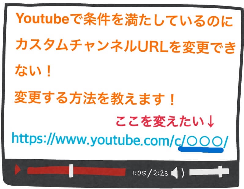 Youtube 条件を満たしているのに変更できないカスタムチャンネルurl の変更方法 カトル セゾン