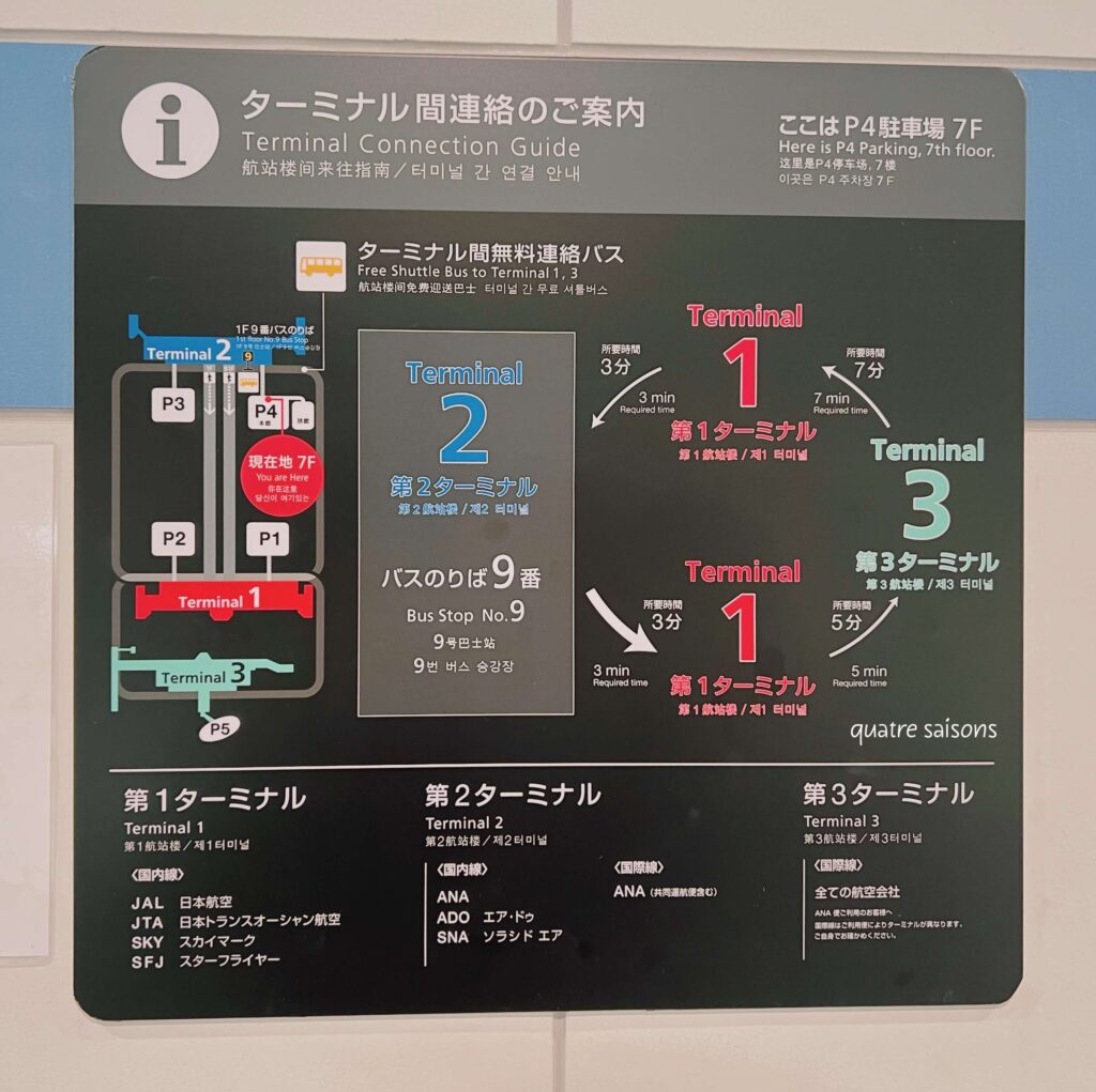 羽田空港、国際線第２ターミナルからアクセスの良い駐車場。